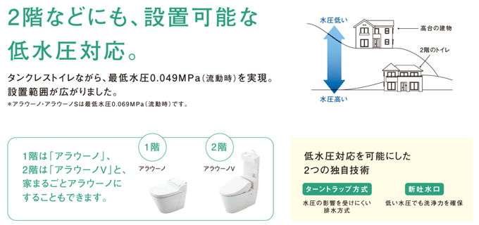pana_arauno_v04.jpg