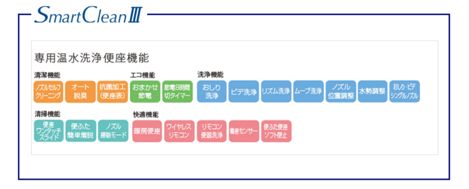 オート便ふた開閉昨日・ひとセンサー